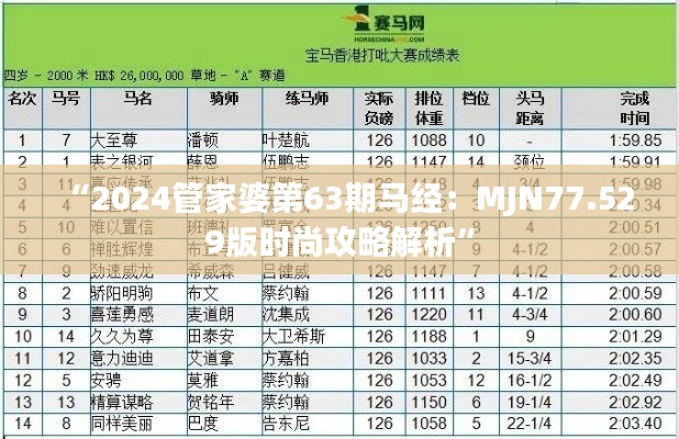 “2024管家婆第63期馬經(jīng)：MJN77.529版時尚攻略解析”