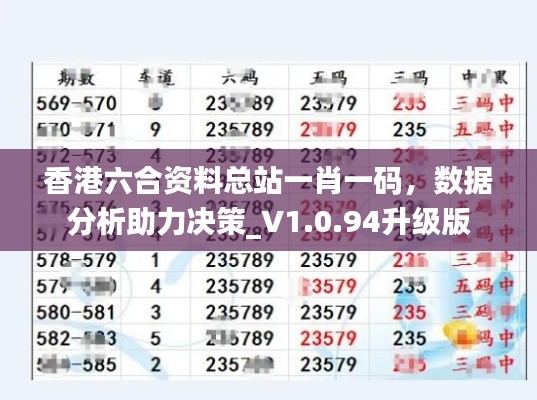 香港六合資料總站一肖一碼，數(shù)據(jù)分析助力決策_(dá)V1.0.94升級(jí)版