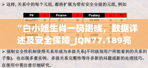 “白小姐生肖一碼揭曉，數(shù)據(jù)詳述及安全保障_JQN77.189亮版”