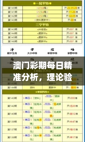 澳門(mén)彩期每日精準(zhǔn)分析，理論驗(yàn)證解讀_MAK68.445互動(dòng)版