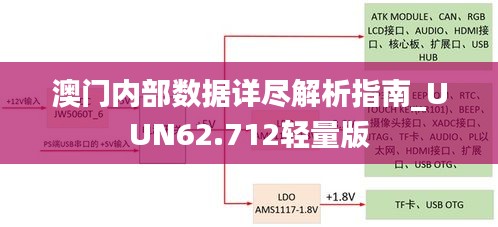 澳門內(nèi)部數(shù)據(jù)詳盡解析指南_UUN62.712輕量版