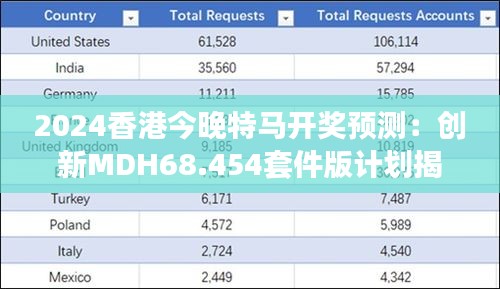 2024香港今晚特馬開獎預測：創(chuàng)新MDH68.454套件版計劃揭曉