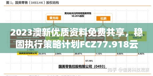 2023澳新優(yōu)質(zhì)資料免費(fèi)共享，穩(wěn)固執(zhí)行策略計(jì)劃FCZ77.918云版