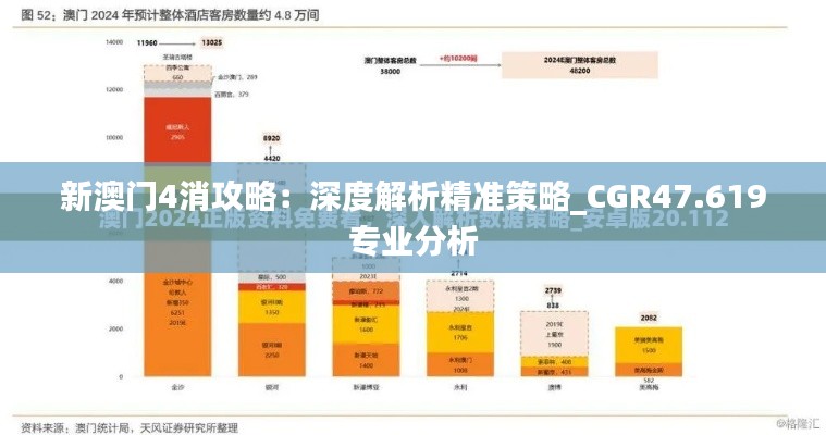 新澳門(mén)4消攻略：深度解析精準(zhǔn)策略_CGR47.619專(zhuān)業(yè)分析