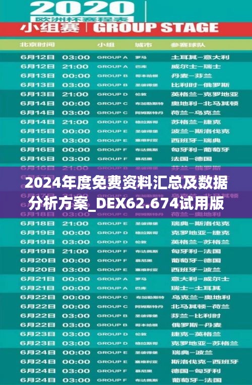 2024年度免費(fèi)資料匯總及數(shù)據(jù)分析方案_DEX62.674試用版