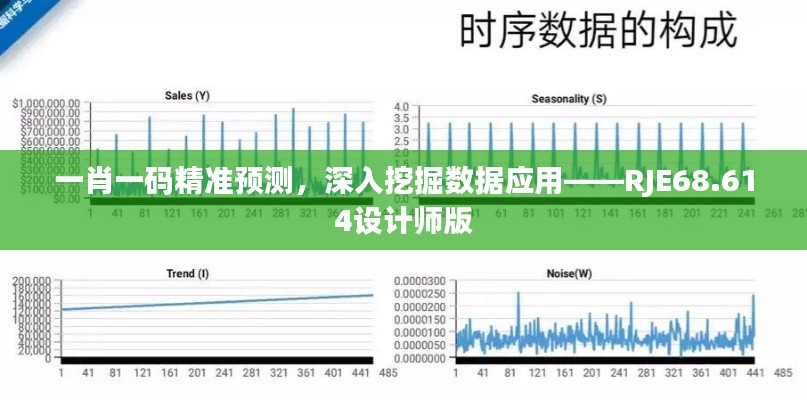 一肖一碼精準預(yù)測，深入挖掘數(shù)據(jù)應(yīng)用——RJE68.614設(shè)計師版