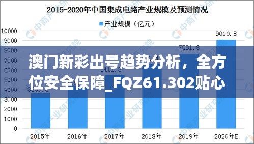 澳門新彩出號(hào)趨勢(shì)分析，全方位安全保障_FQZ61.302貼心版