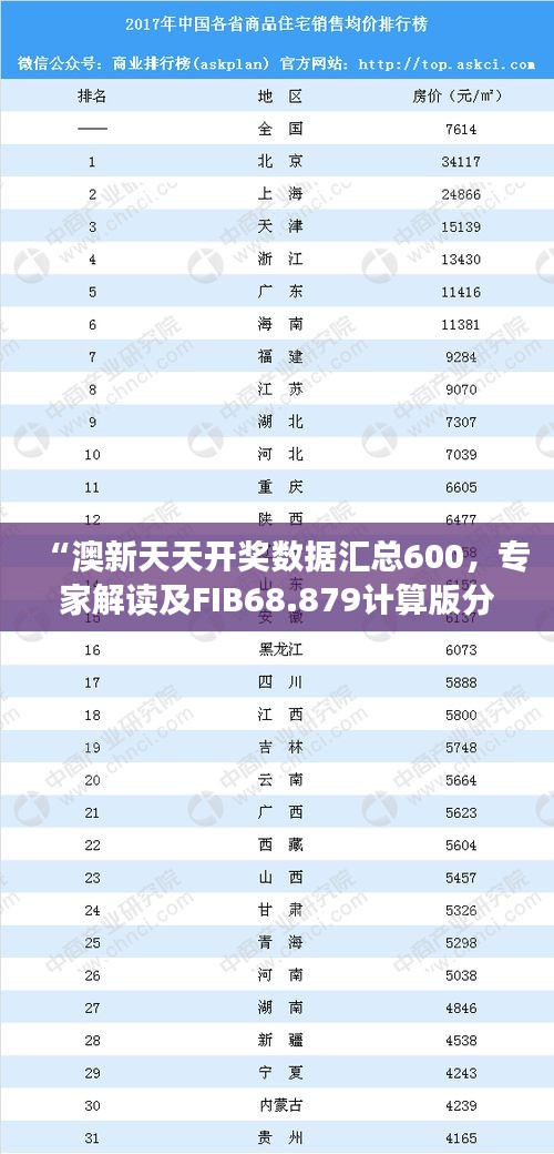 “澳新天天開獎數據匯總600，專家解讀及FIB68.879計算版分析”