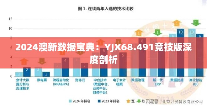 2024澳新數(shù)據(jù)寶典：YJX68.491競(jìng)技版深度剖析