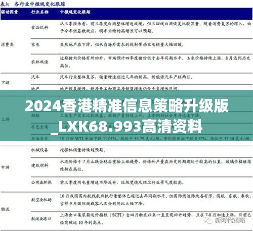 2024香港精準信息策略升級版_LXK68.993高清資料