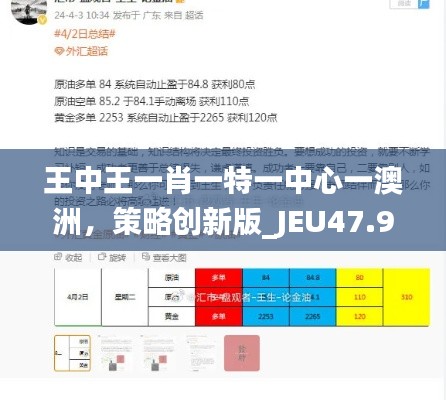 王中王一肖一特一中心一澳洲，策略創(chuàng)新版_JEU47.902內(nèi)置