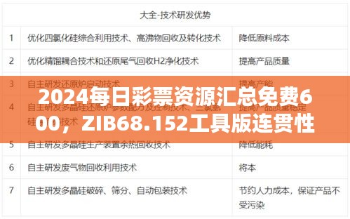 2024每日彩票資源匯總免費(fèi)600，ZIB68.152工具版連貫性執(zhí)行評(píng)價(jià)