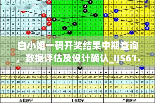 白小姐一碼開獎結(jié)果中期查詢，數(shù)據(jù)評估及設計確認_IJS61.965版