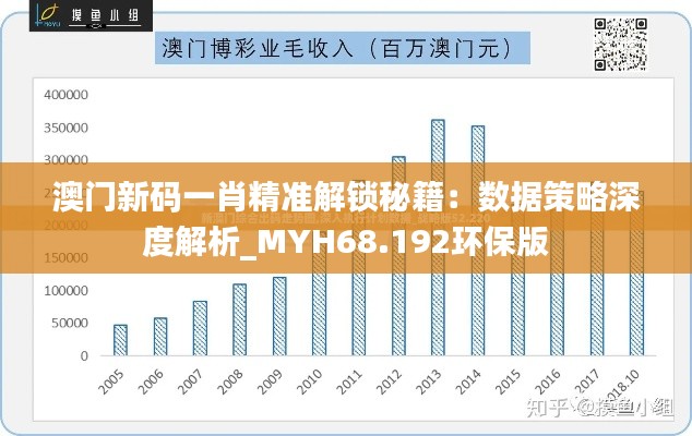 澳門新碼一肖精準解鎖秘籍：數(shù)據(jù)策略深度解析_MYH68.192環(huán)保版