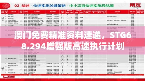 澳門免費(fèi)精準(zhǔn)資料速遞，STG68.294增強(qiáng)版高速執(zhí)行計(jì)劃