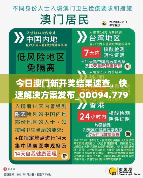 今日澳門新開獎結(jié)果速查，快速解決方案發(fā)布_ODO94.779聲學(xué)版