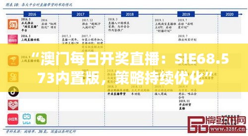 “澳門每日開獎直播：SIE68.573內(nèi)置版，策略持續(xù)優(yōu)化”