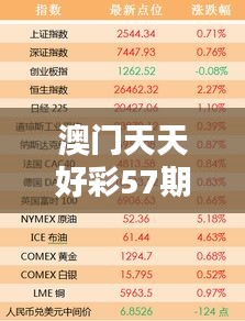 澳門天天好彩57期正版詳析大全，GVI68.808權(quán)威提供