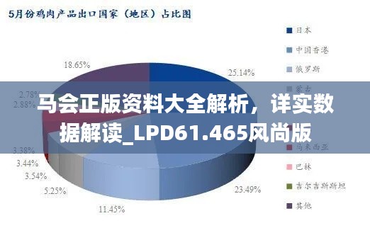 馬會正版資料大全解析，詳實數(shù)據(jù)解讀_LPD61.465風(fēng)尚版