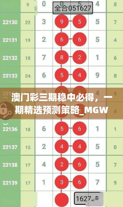 澳門彩三期穩(wěn)中必得，一期精選預(yù)測策略_MGW62.344線上版