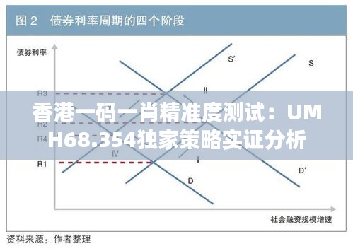 香港一碼一肖精準(zhǔn)度測試：UMH68.354獨家策略實證分析