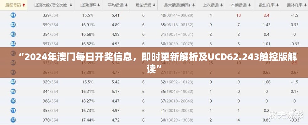 “2024年澳門每日開獎信息，即時(shí)更新解析及UCD62.243觸控版解讀”