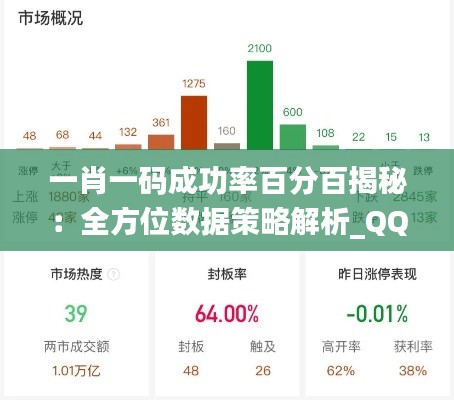 一肖一碼成功率百分百揭秘：全方位數據策略解析_QQG61.709獨家版