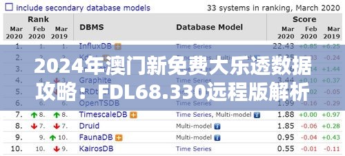 2024年澳門新免費(fèi)大樂透數(shù)據(jù)攻略：FDL68.330遠(yuǎn)程版解析