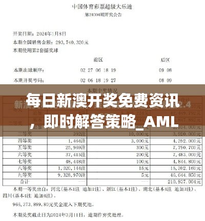 每日新澳開獎免費(fèi)資訊，即時解答策略_AML68.876風(fēng)尚版