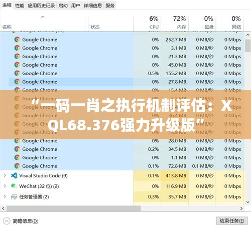 “一碼一肖之執(zhí)行機(jī)制評估：XQL68.376強(qiáng)力升級版”