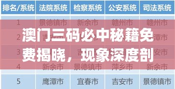 澳門三碼必中秘籍免費揭曉，現(xiàn)象深度剖析_REO61.499流線型解析