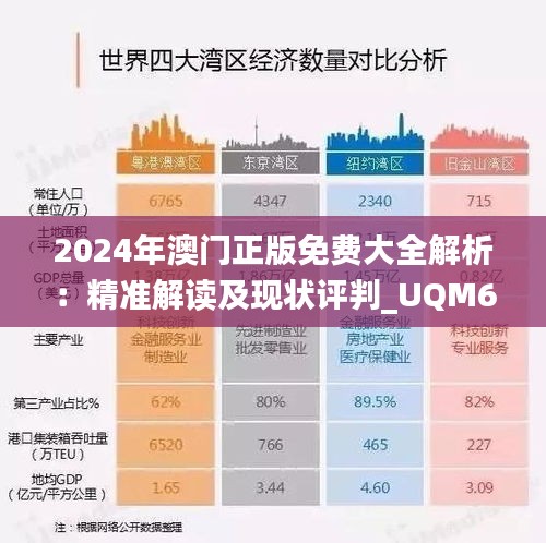 2024年澳門正版免費大全解析：精準解讀及現(xiàn)狀評判_UQM62.853風尚版