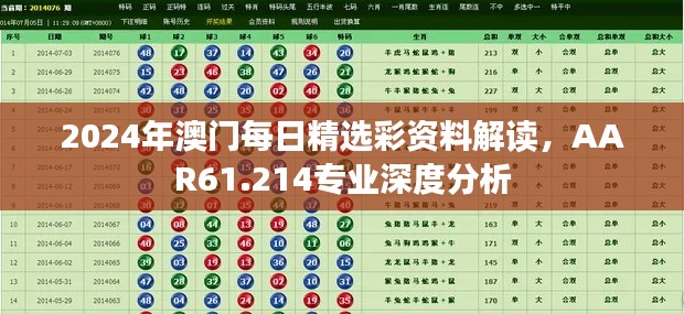 2024年澳門每日精選彩資料解讀，AAR61.214專業(yè)深度分析