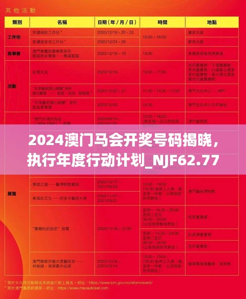 2024澳門(mén)馬會(huì)開(kāi)獎(jiǎng)號(hào)碼揭曉，執(zhí)行年度行動(dòng)計(jì)劃_NJF62.777展示版