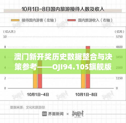 澳門新開獎歷史數(shù)據(jù)整合與決策參考——OJI94.105旗艦版