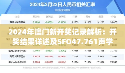 2024年澳門新開獎(jiǎng)記錄解析：開獎(jiǎng)結(jié)果詳述及SFO47.761聲學(xué)版數(shù)據(jù)解讀