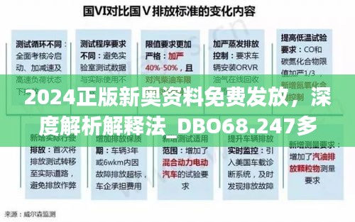 2024正版新奧資料免費(fèi)發(fā)放，深度解析解釋法_DBO68.247多媒體版