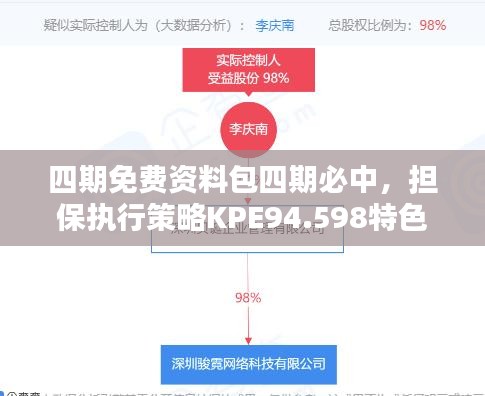 四期免費(fèi)資料包四期必中，擔(dān)保執(zhí)行策略KPE94.598特色升級(jí)版