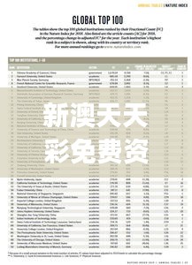 新澳天天彩免費(fèi)資料解讀：科學(xué)剖析，精煉解釋_CKL47.926升級(jí)版