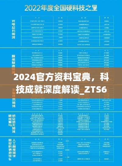 2024官方資料寶典，科技成就深度解讀_ZTS68.891家居版