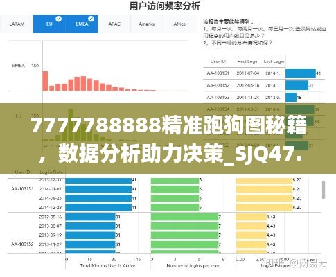 7777788888精準(zhǔn)跑狗圖秘籍，數(shù)據(jù)分析助力決策_SJQ47.431專屬版