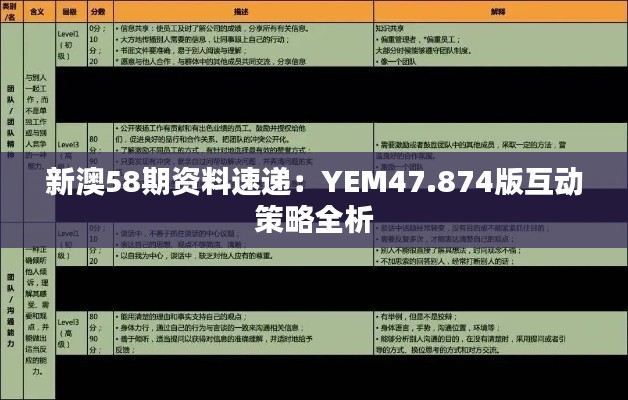 新澳58期資料速遞：YEM47.874版互動策略全析