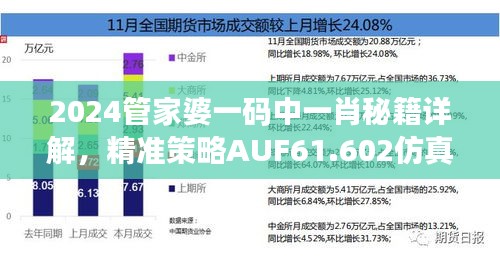 2024管家婆一碼中一肖秘籍詳解，精準(zhǔn)策略AUF61.602仿真版攻略