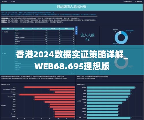 香港2024數(shù)據(jù)實(shí)證策略詳解_WEB68.695理想版