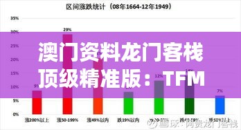 澳門資料龍門客棧頂級精準版：TFM94.844機制評估方案