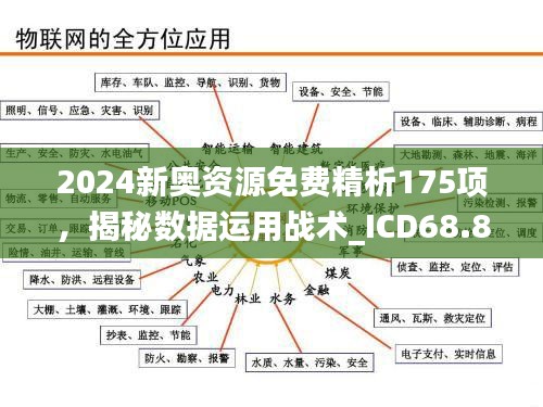 2024新奧資源免費(fèi)精析175項(xiàng)，揭秘?cái)?shù)據(jù)運(yùn)用戰(zhàn)術(shù)_ICD68.895知識(shí)庫(kù)版