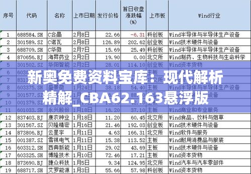 新奧免費(fèi)資料寶庫(kù)：現(xiàn)代解析精解_CBA62.163懸浮版