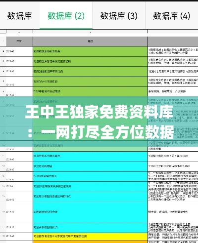 王中王獨家免費資料庫：一網(wǎng)打盡全方位數(shù)據(jù)策略_ SNJ68.590計算版