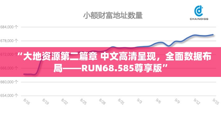 “大地資源第二篇章 中文高清呈現(xiàn)，全面數(shù)據(jù)布局——RUN68.585尊享版”