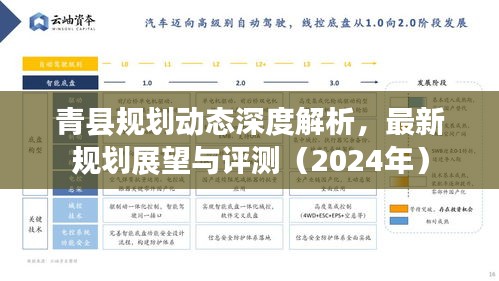 青縣規(guī)劃動態(tài)深度解析，最新規(guī)劃展望與評測（2024年）